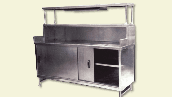 S.S. Counter